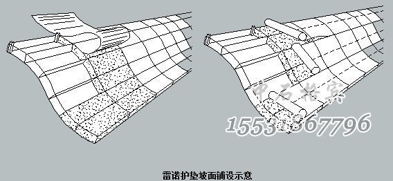 雷諾護(hù)墊護(hù)坡