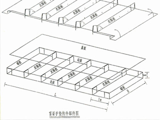 雷諾護(hù)墊